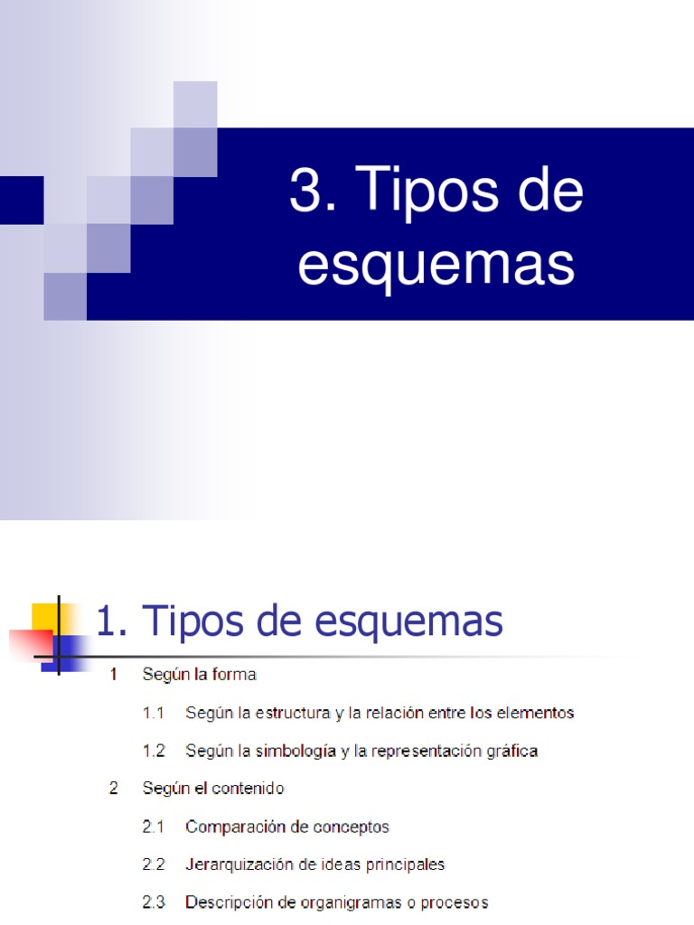 1. Tipos de esquemas