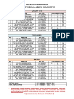 Jadual Bertugas Warden Ipg Kampus Bahasa Melayu Kuala Lumpur