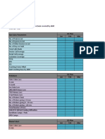 New NSE Review Format 2014