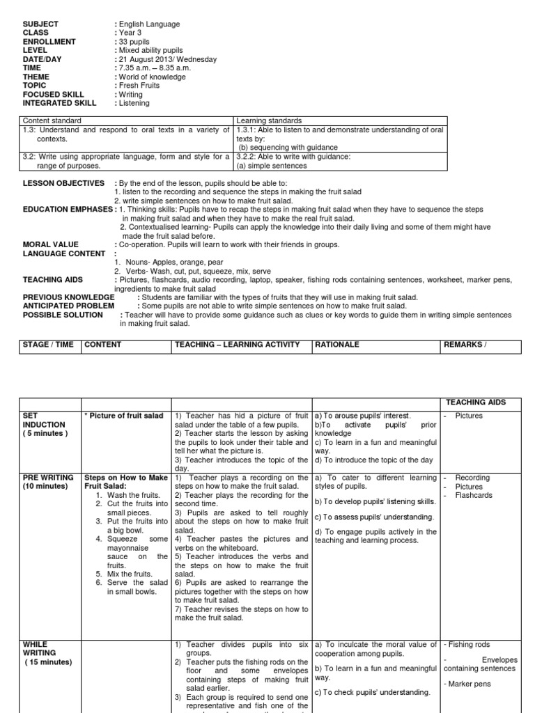 Writing Lesson Plan Pdf Teaching Learning