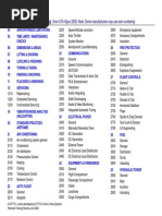 Appendix 1 - Ata Chapter Listing: (From Ata Ispec 2200) Note: Some Manufacturers May Use Own Numbering