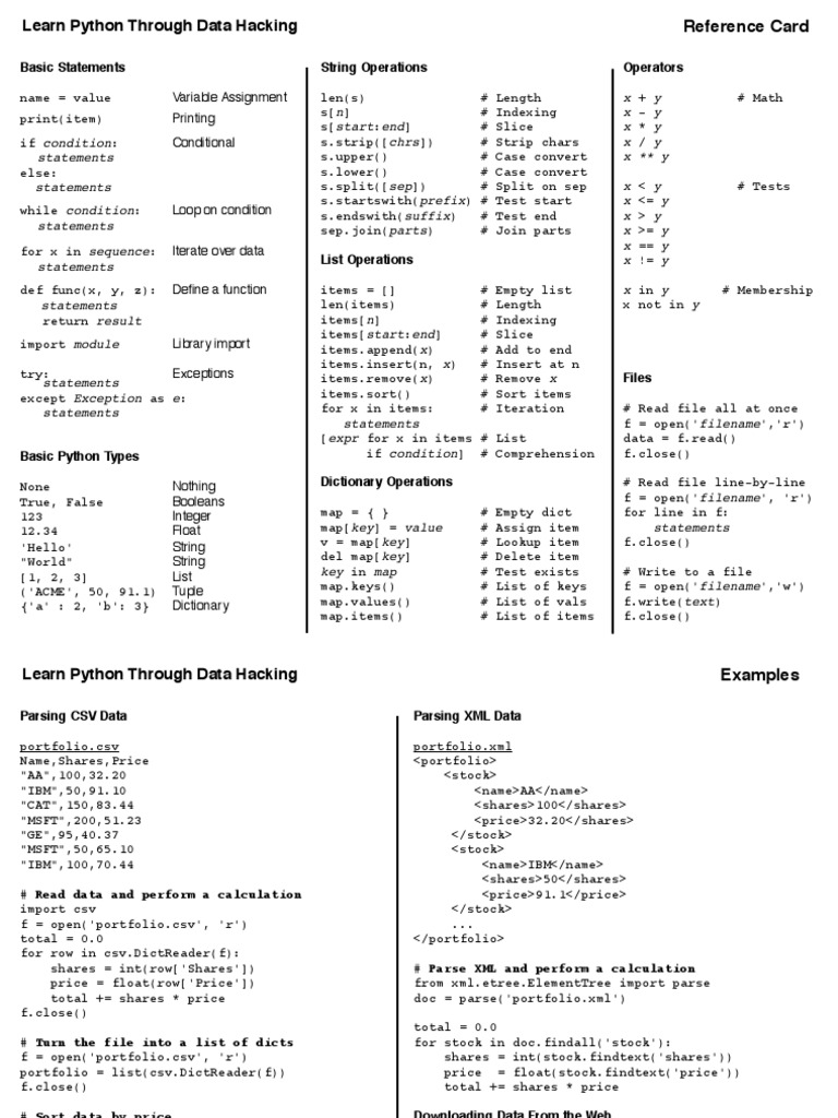 Python Reference Card | PDF | Comma Separated Values | Boolean Data Type