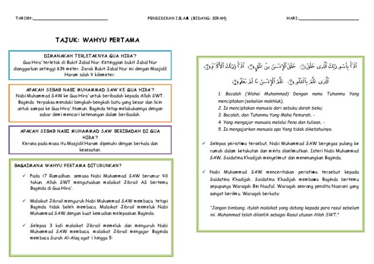 Surah pertama diturunkan di gua hira