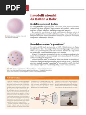 Modelli Atomici