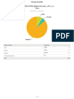 Summary Results