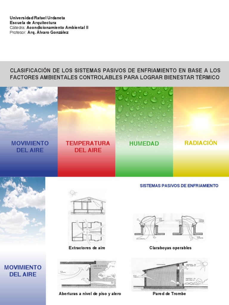 Gramas | Consultoría de construcciones bioclimáticas, eficiencia energética  y energías renovables | Página 7, image size:768x1024