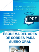 Manufactura de Sobres de Suero Oral