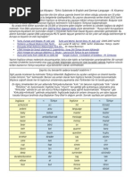 Download Trkic Substrate in English - NKisamov - December 2013 by mali eren SN202343564 doc pdf