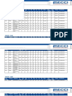 Horarios de Clase Ingenieria Mecanica PDF