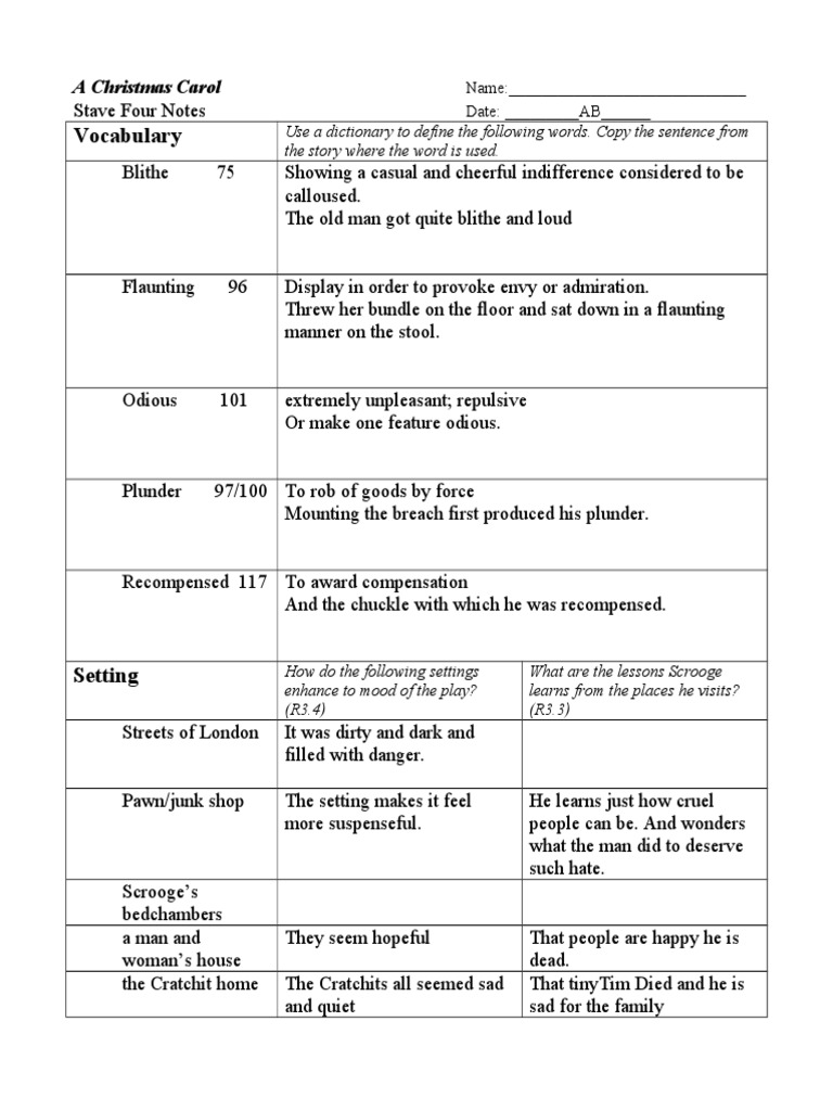 A Christmas Carol Stave 4 Questions And Answers 