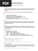 Printf : Java Method Quick Reference