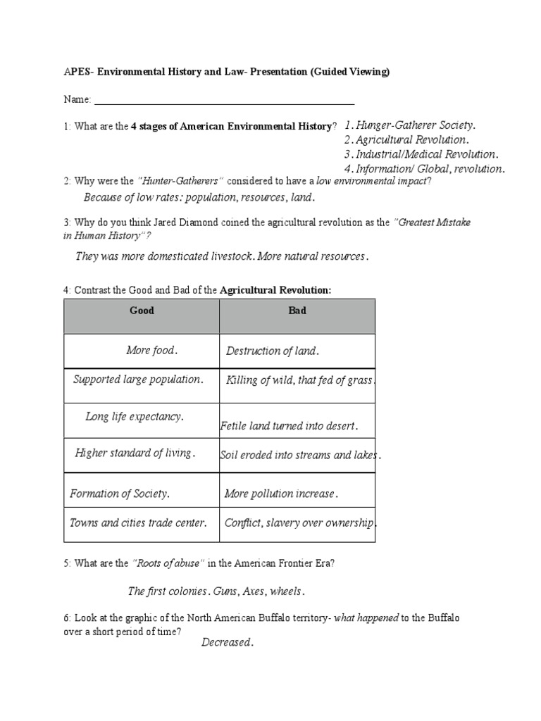 Apes Environmental History and Law Guided Viewing PDF