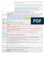 Calendario Ionica y Electrodica 2014-1 (1)