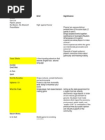 List of Famicom Games | PDF