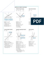 Graphs