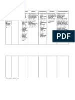 Drug Study Ambroxol