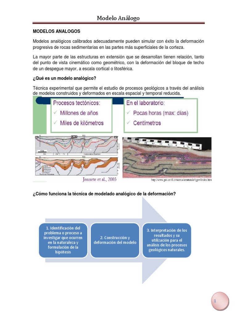 Modelo Analogo | PDF | Falla (geología) | Geología
