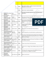 Download Daftar Pemenang PKM 2012-Copy Recovered by Gilang Ramdhany SN202437135 doc pdf