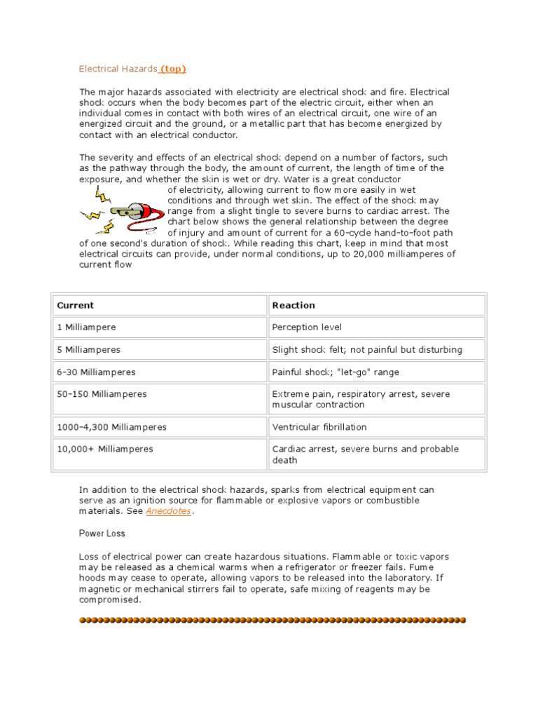 Electrical Hazards Current Reaction Pdf Ac Power Plugs And Sockets