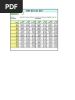 Hotel Discount Grid