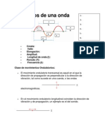 Elementos de una onda: Cresta, Valle, Elongación, Amplitud