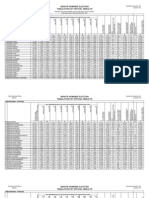 Alberta Senate Nominee Election 2004 Official Results