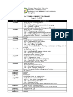 Accomplishment Report-MMSU LES - August 1-31