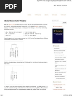 Hierarchical Cluster Analysis - R Tutorial