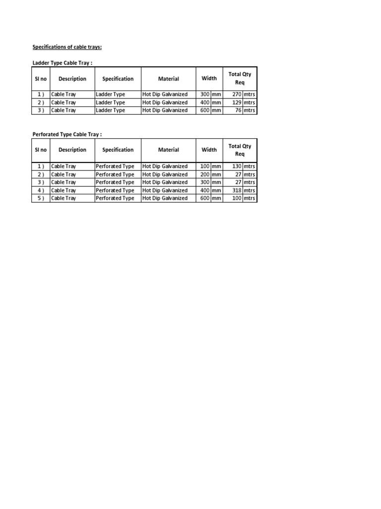 Cable Tray Specifications Overview | PDF