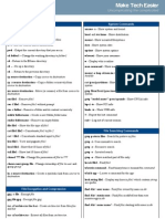 Cheat Linux Command Line