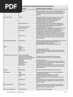 Legislative Policies - GFS Functions - Descriptions