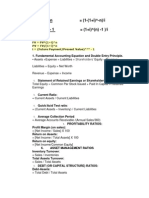 Financial Management Formulas