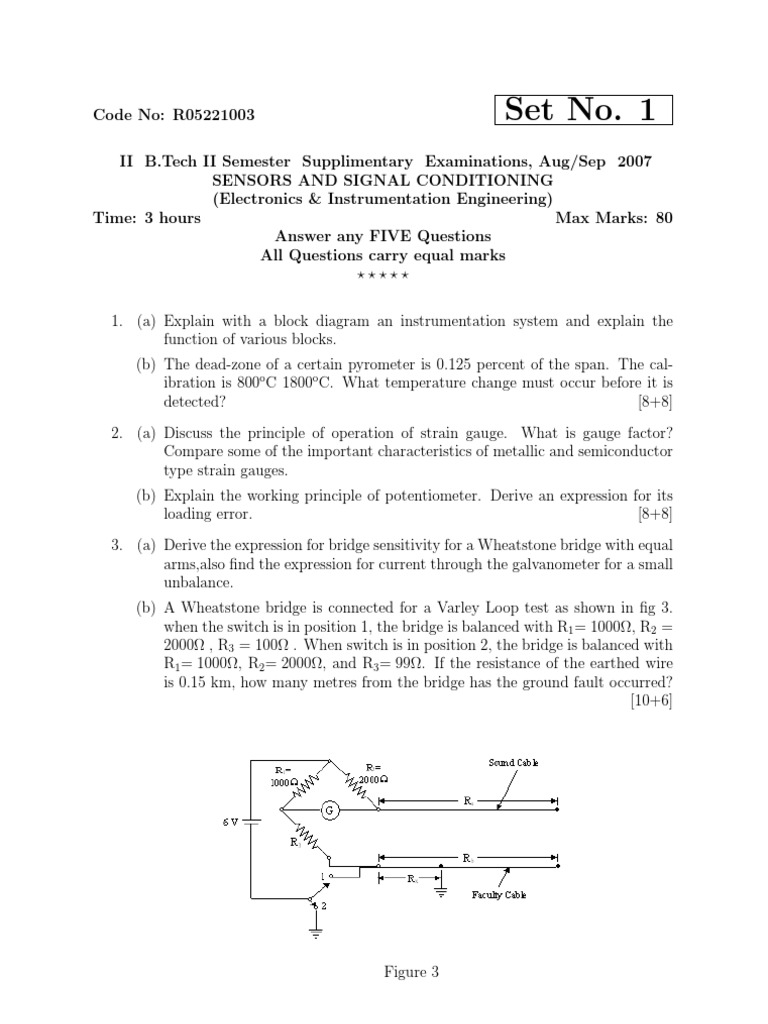 r05221003 Sensors and Signal Conditioning PDF Operational Amplifier