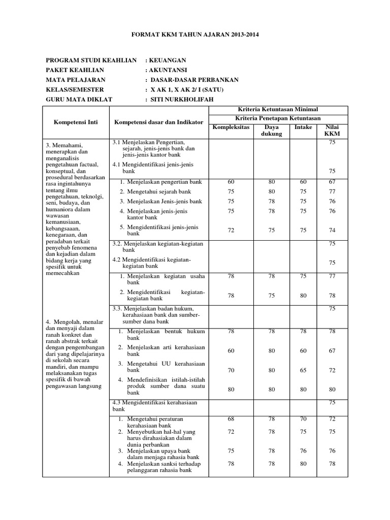 Format Kkm