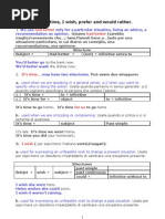 Download 42 Had Better Wish Prefer Would Rather by Claudio SN20255906 doc pdf