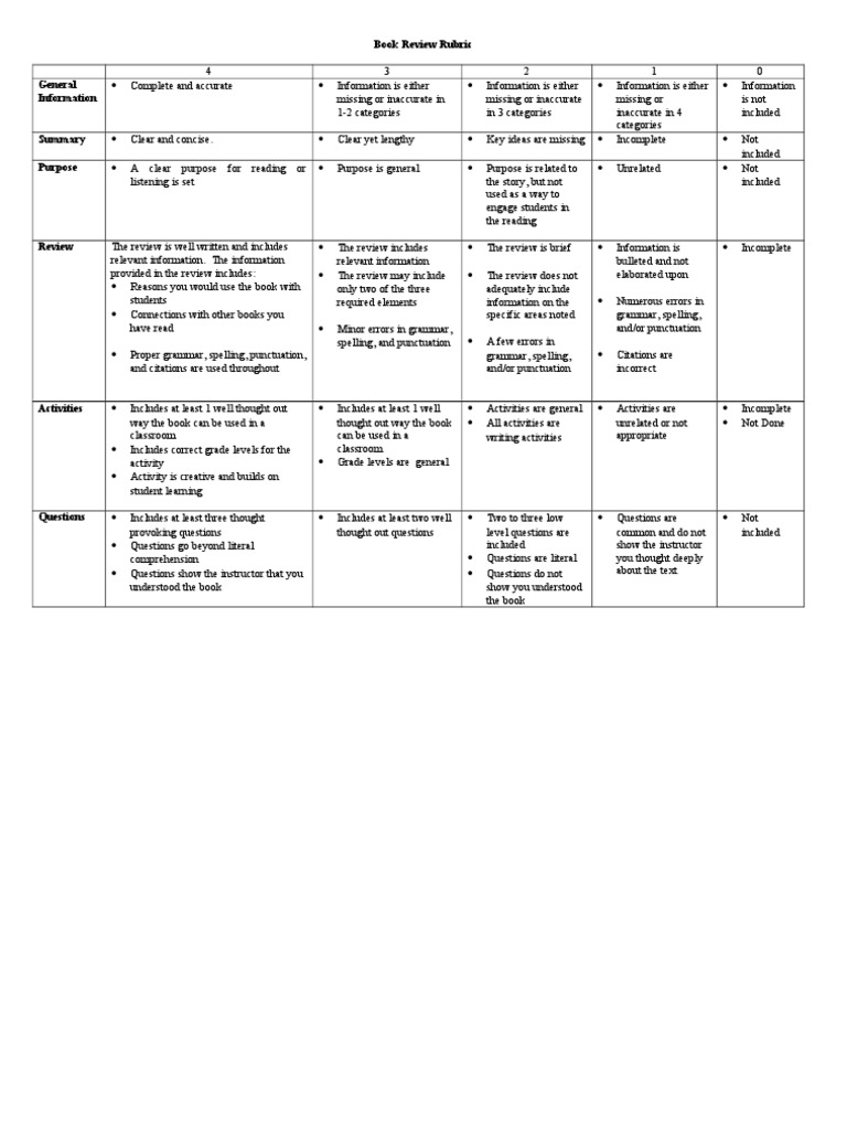 Book Review Evaluation Criteria | PDF | Language Arts & Discipline ...