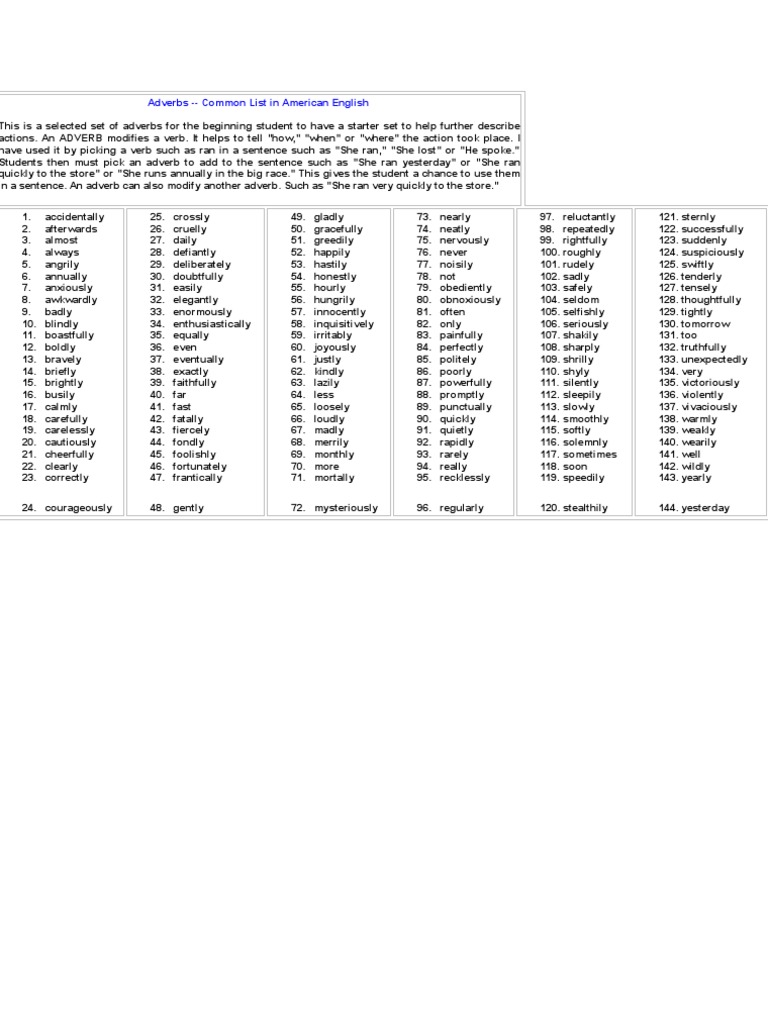 Adverbs - Common List in American English | PDF