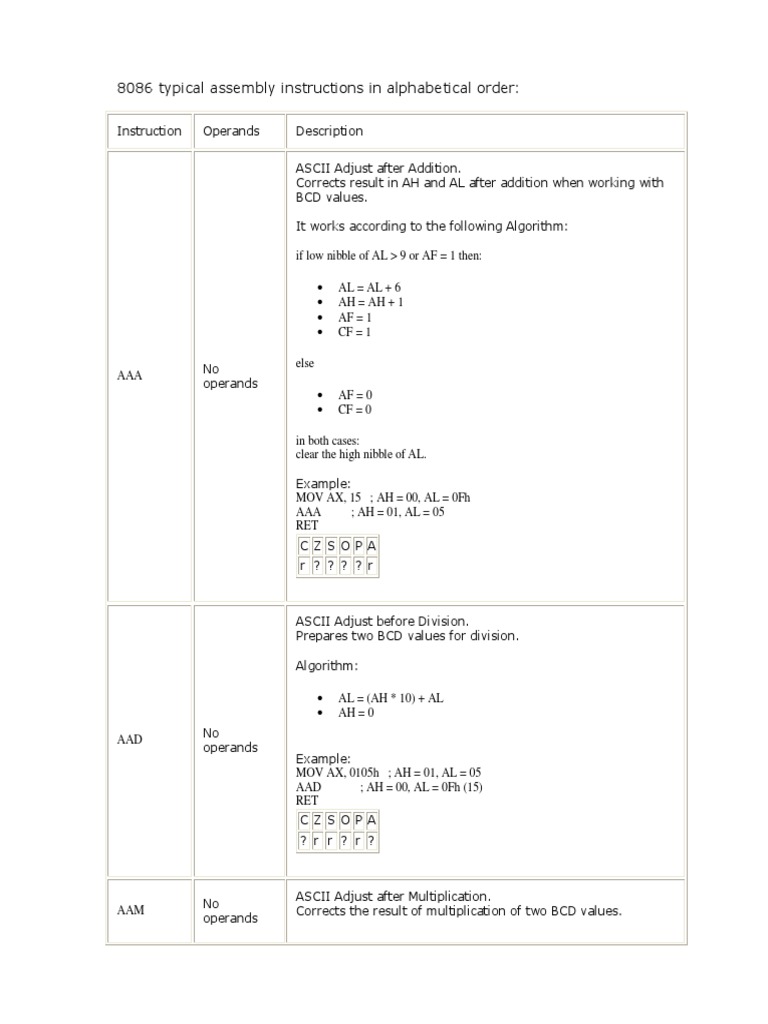 8086 Instruction Set Instruction Set Binary Coded Decimal