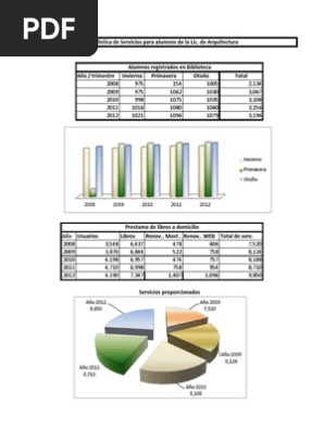 Estadisticaarqui Xlsx Juegos Paraolimpicos Nadando