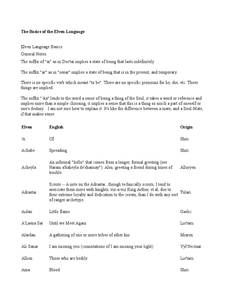 Basics of the Elven Language Elf (Dungeons & Dragons) Elves