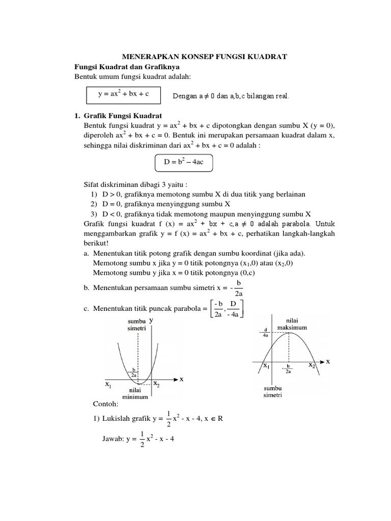 Menerapkan Konsep Fungsi Kuadrat