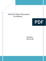 Hofsted's Value Dimensions in Pakistan: Shazia Nawaz Madiha Khan MBA 2K12 (B)