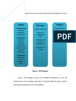 Inputs Process Output: Conceptual Framework