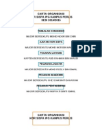 Carta Organisasi Kor Sispa Ipgkp