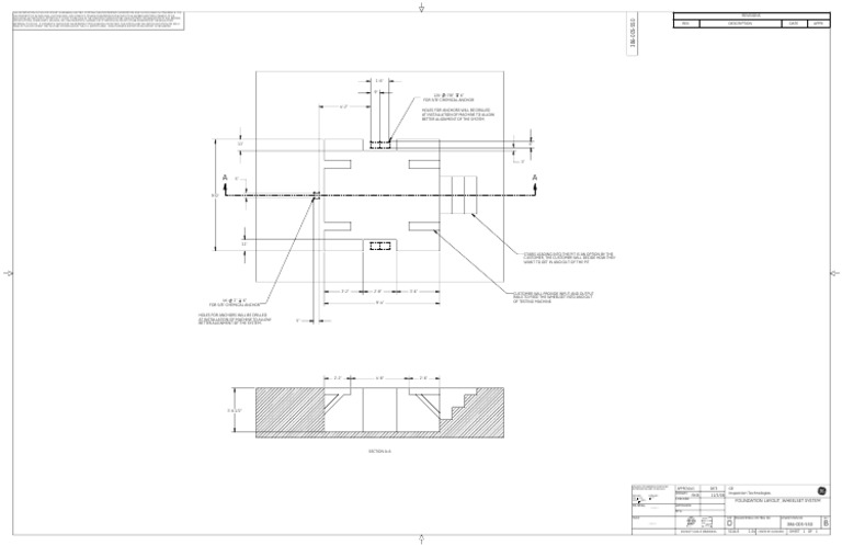 Wheelset System Foundation Layout | PDF