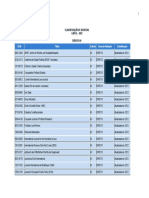 Classificacao de Revistas Artigos