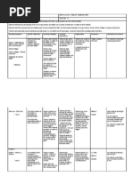 Download Lesson Plan Touch by jaketaylortheeducator SN20265558 doc pdf