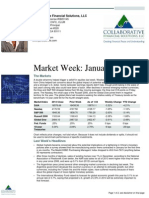 Janet Barr, CFS, Market Week: January 27, 2014