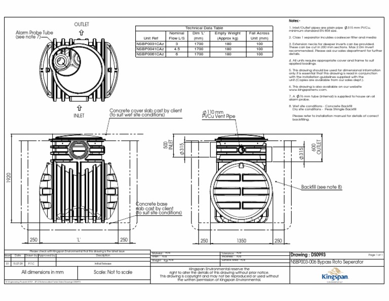 Dsseperator | PDF