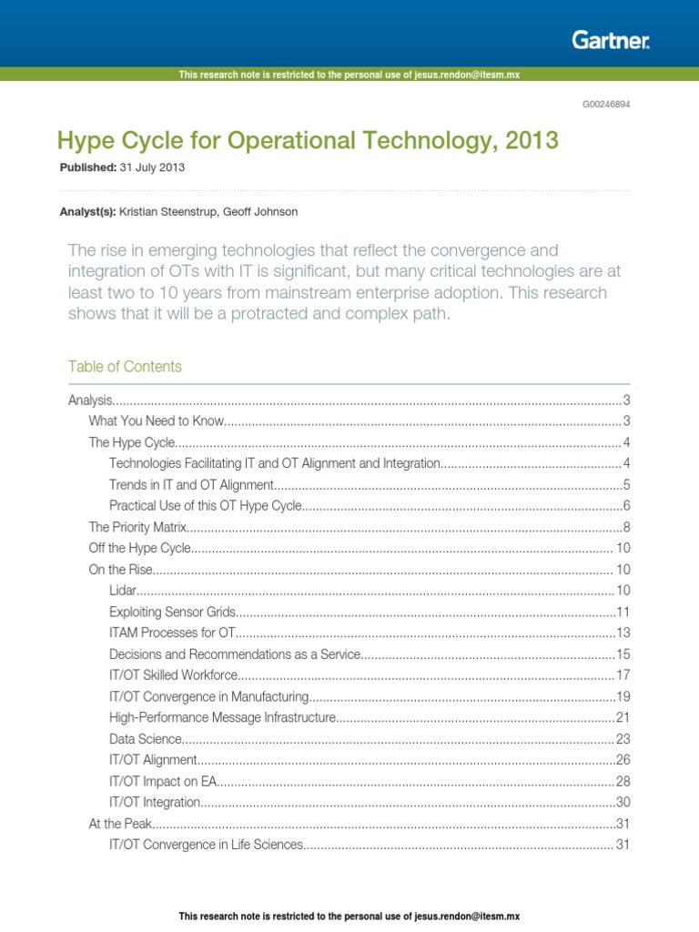 Hype Cycle For Operational T 246894 | PDF | Lidar | Internet Of Things